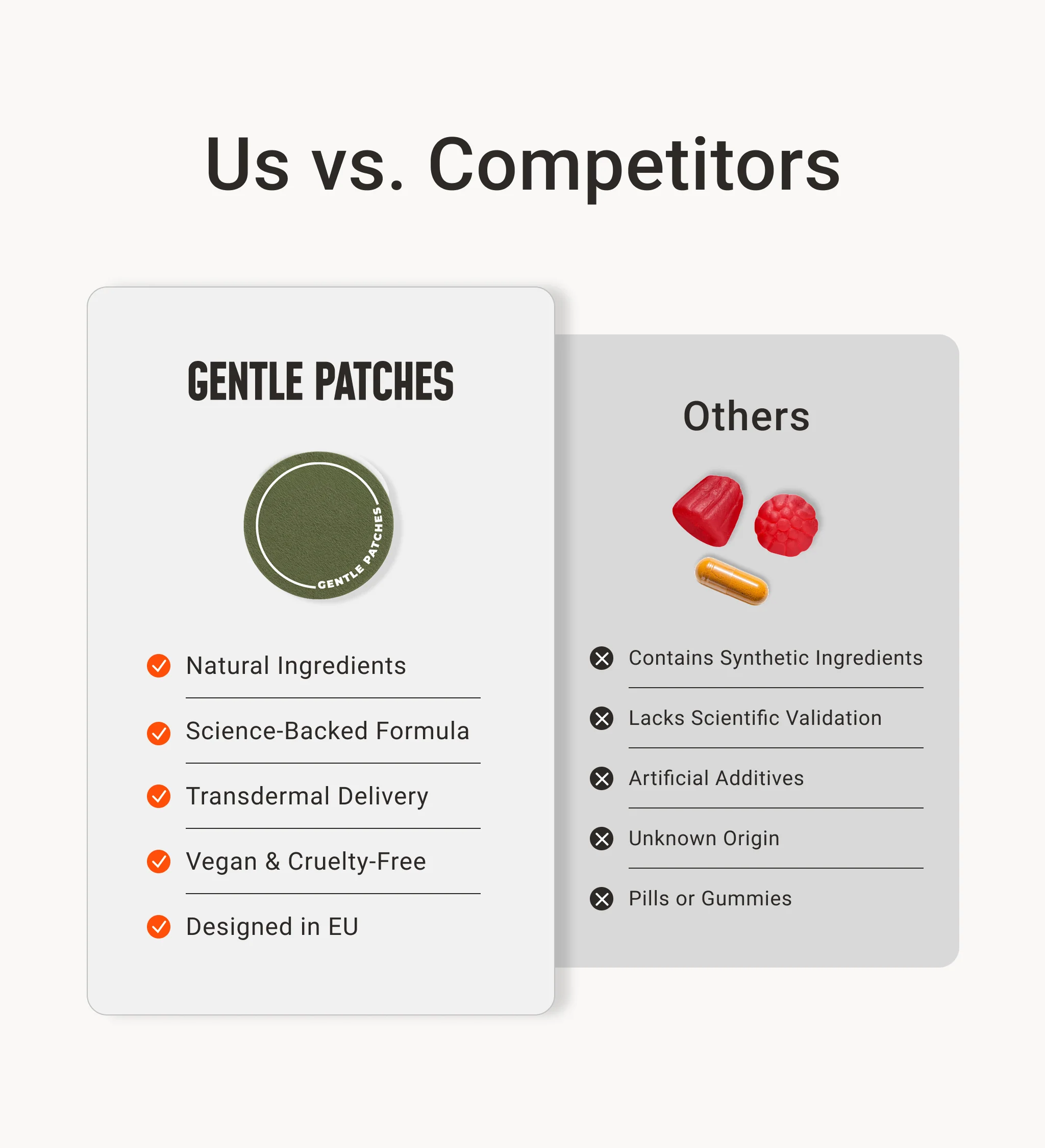 Cortisol Detox Patches * - Image 5