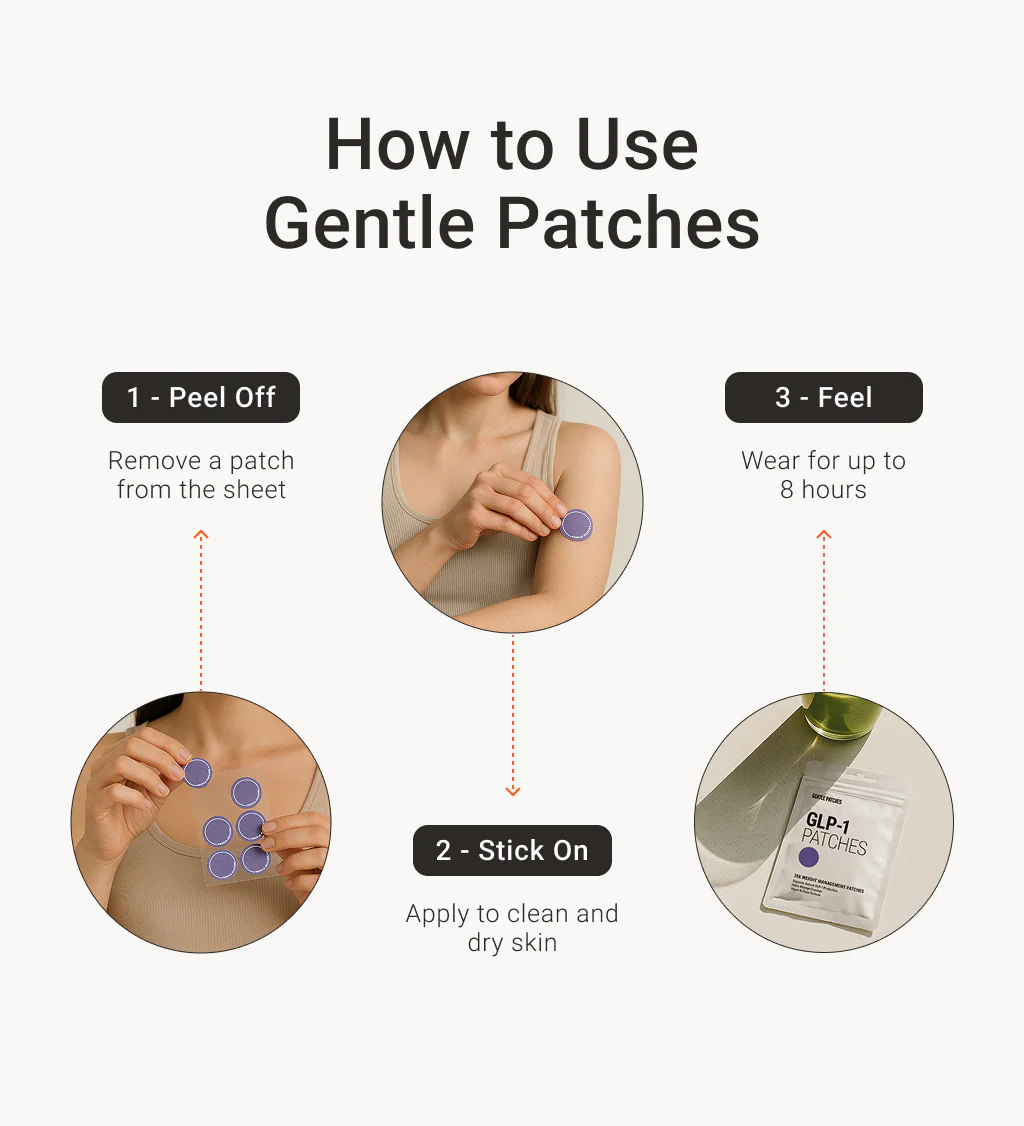 Weight Loss Berberine Patches - Top-Notch Weight Loss Support - Image 8